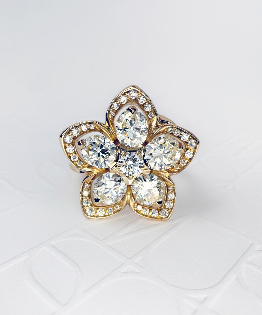 Joy Couture Diamond Ring, 18ct Yellow Gold